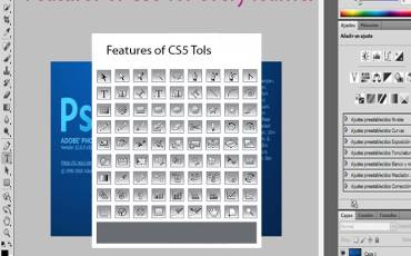 Features of CS5 for every learner part-01