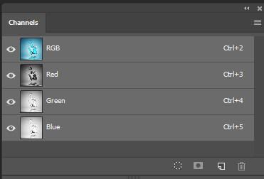Color channels of Photoshop